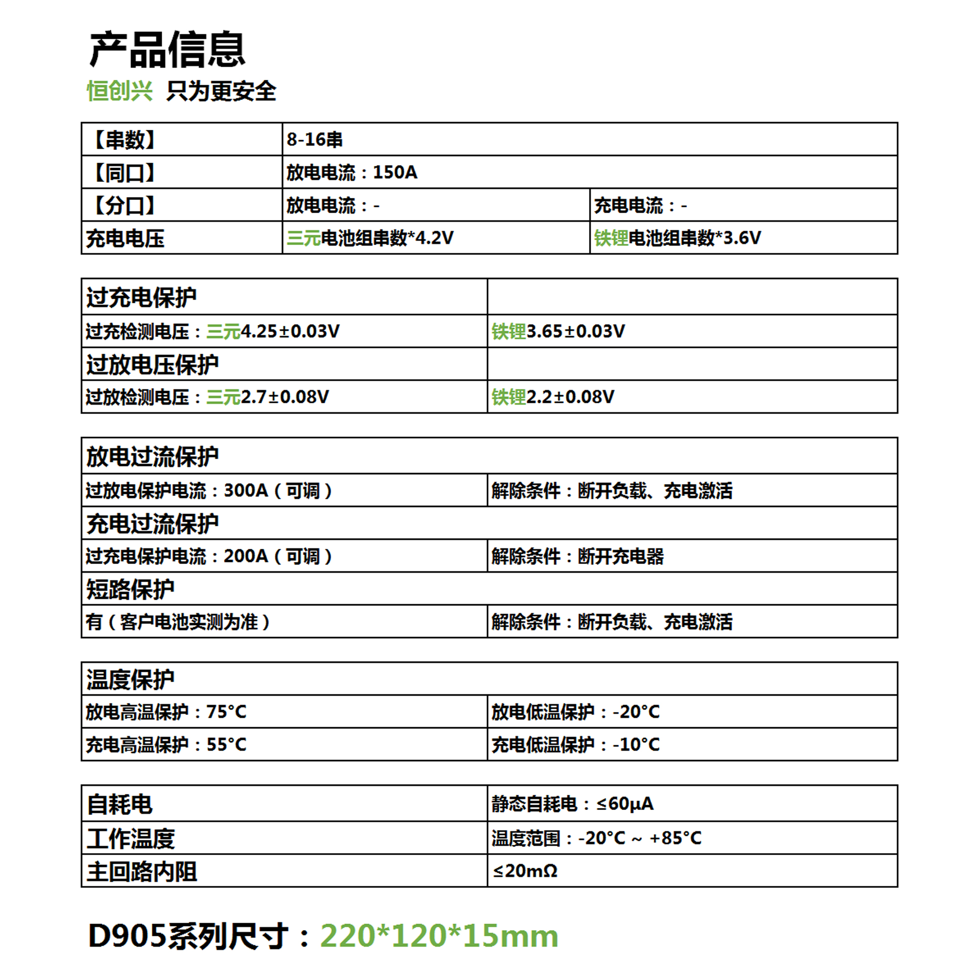 鋰電池組保護(hù)板原理,鋰電池保護(hù)板技術(shù)參數(shù)(圖1) 鋰電池組保護(hù)板原理,鋰電池保護(hù)板技術(shù)參數(shù)