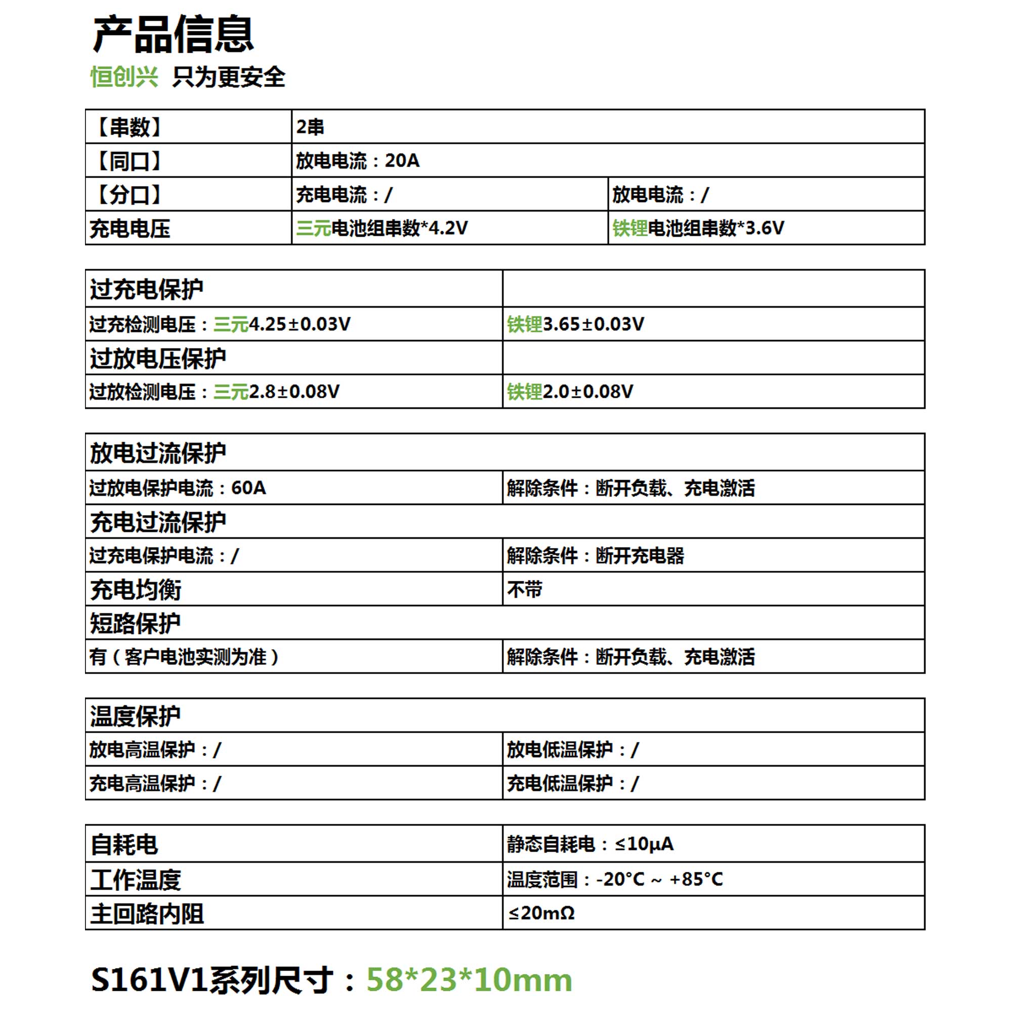 S161V1數(shù)碼鋰電池保護(hù)板_2串20A手機(jī)鋰電池保護(hù)板(圖2) 手機(jī)鋰電池保護(hù)板參數(shù)表