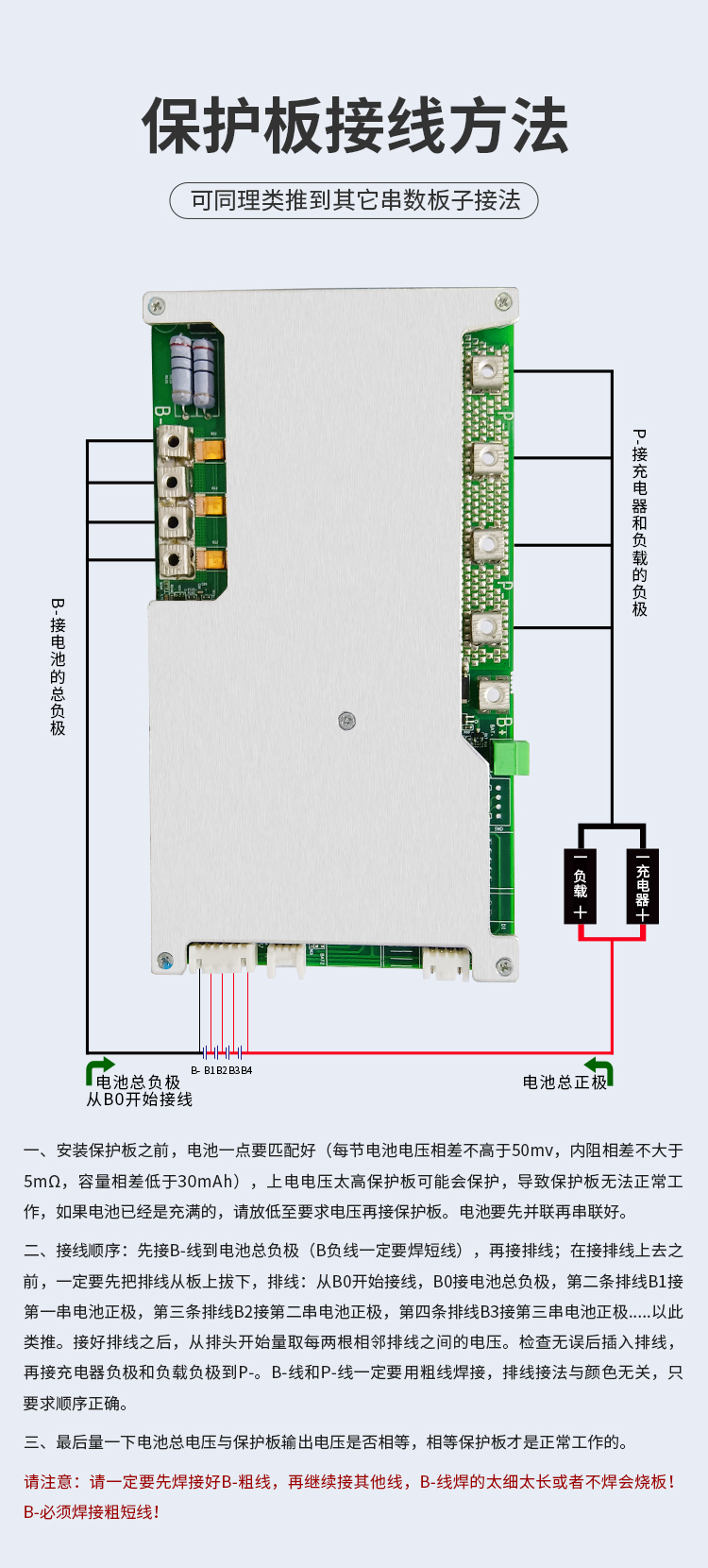 HS-028 4串100A儲能通訊保護(hù)板(圖2)
